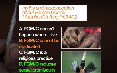 Common Misconceptions About Female Genital Mutilation (FGM)