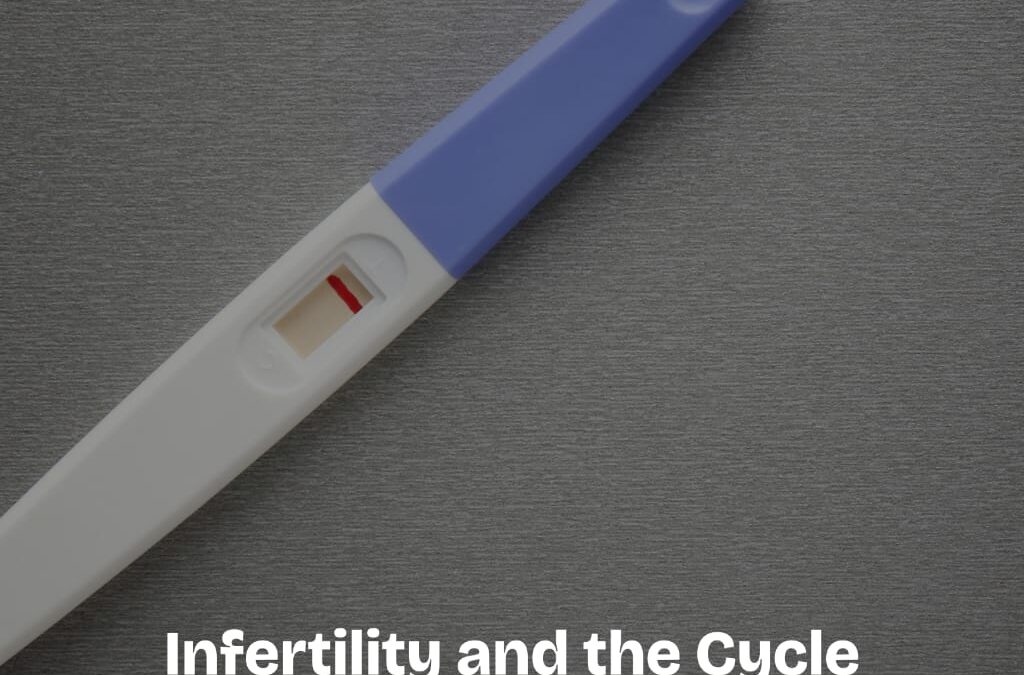 Infertility and the Cycle of Domestic Violence in Marriage